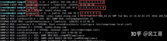 深度理解zabbix监控系统,企业常用监控软件