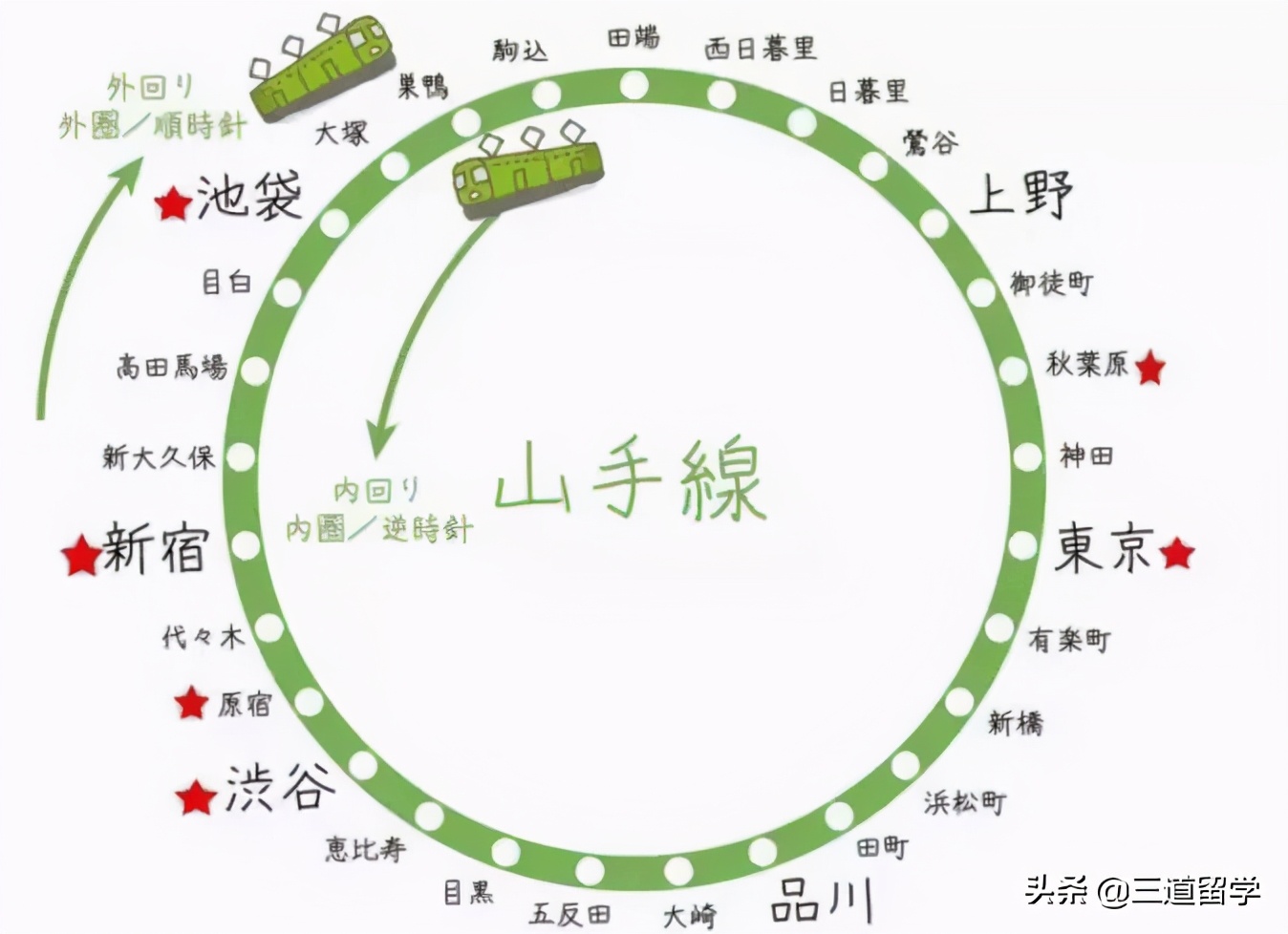 东京大学附近房租价格最新,东京日本大学边上公寓多少钱