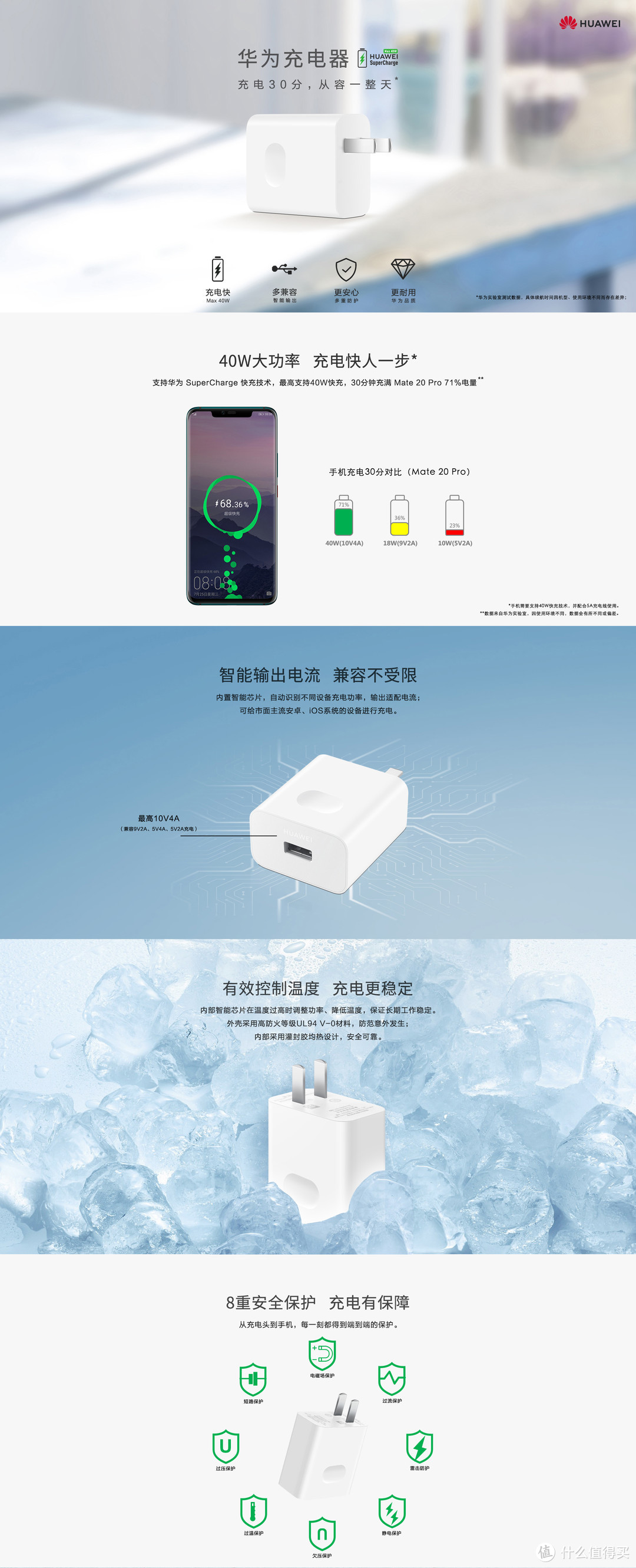 618之后，闲鱼最香的千元鸿蒙手机：华为NOVA64G