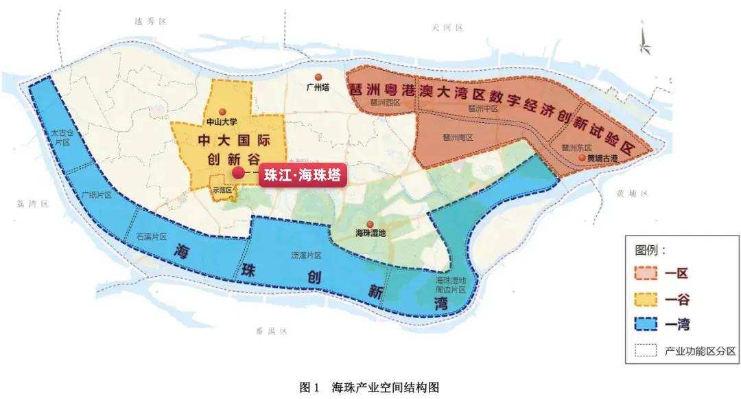 补涨龙短板后续如何解套,补涨如何破局