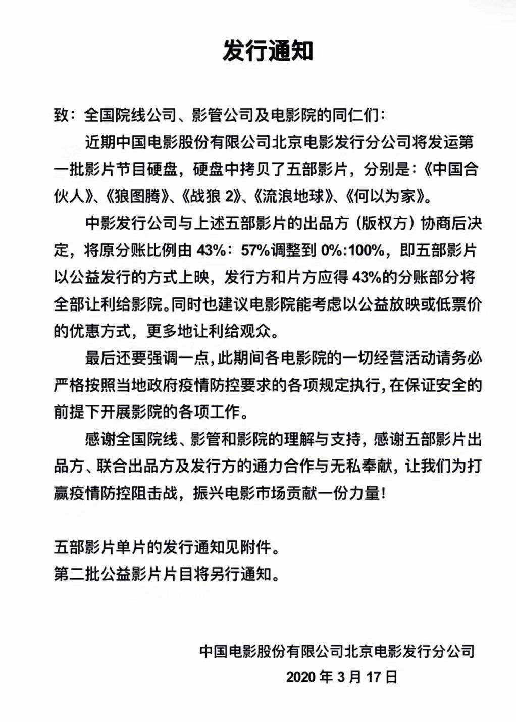 中国哪部电影票房最低,中国哪里的电影院最好