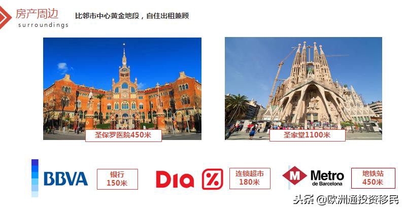 巴塞罗那CBD精装公寓，近圣保罗医院和圣家堂