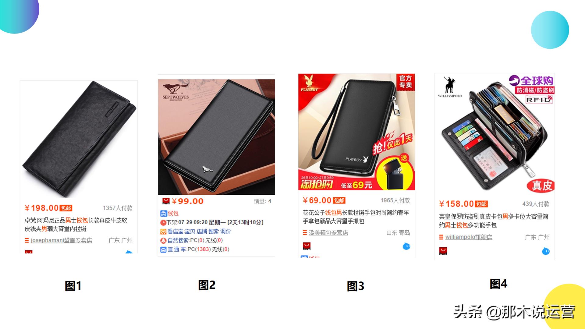 淘宝直通车测主图方法,淘宝直通车测图全过程