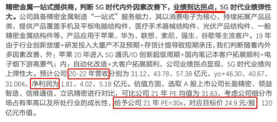 绑定苹果+华为两大消费电子龙头，机构大幅上调盈利预测