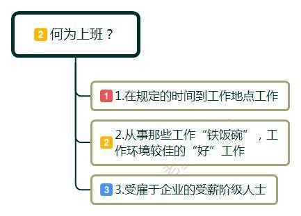男朋友在供电局上班,男朋友在国家电网上班忙吗