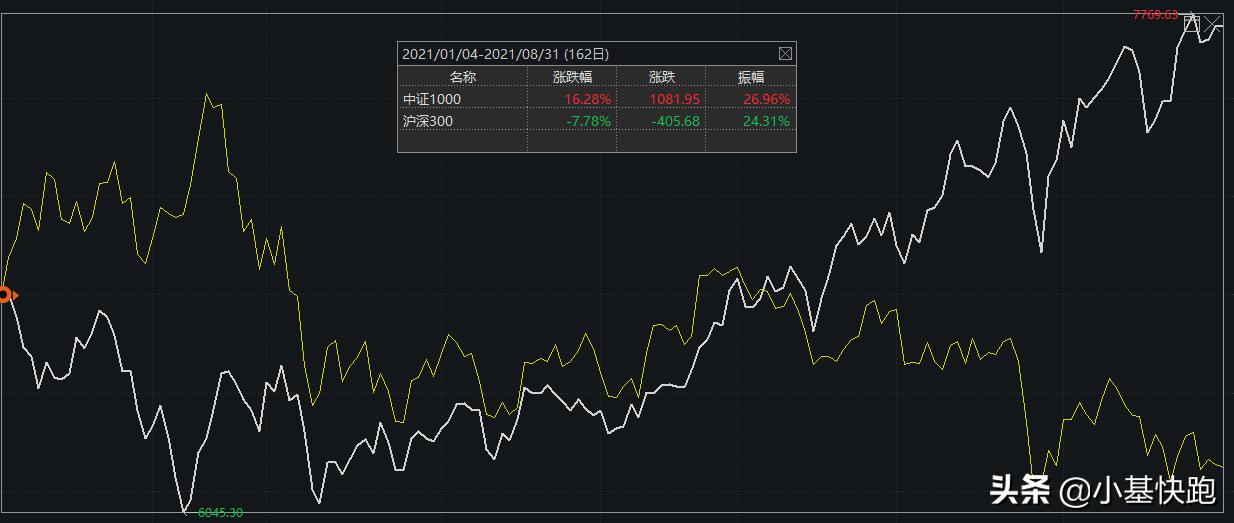 专精特新企业新产品,专精特新次新股