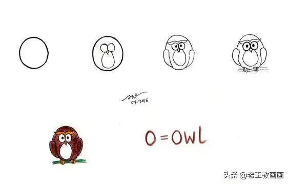 最简单的简笔画教程,超简单儿童简笔画入门初学