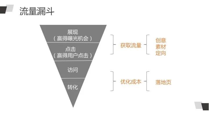 uc头条合集封面如何制作,uc头条推广价格