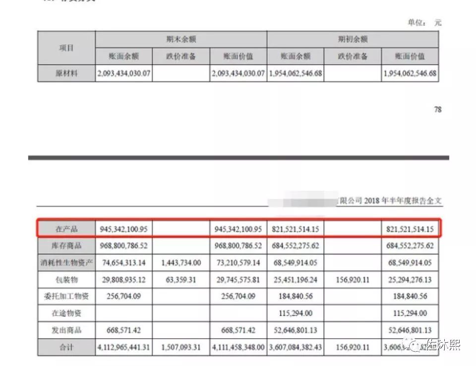 如何看懂财务年报,财务实操知识