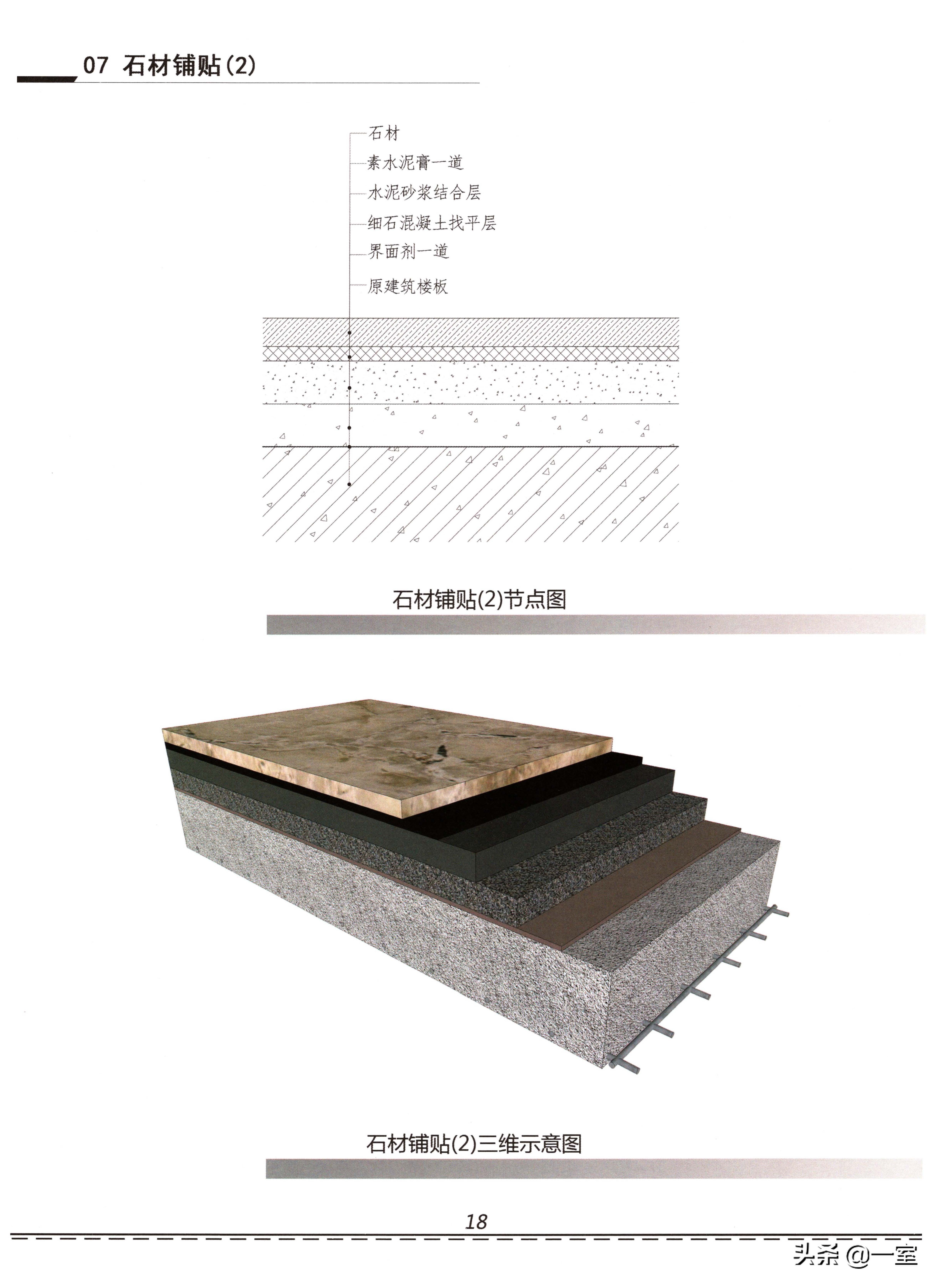 设计圈的套路,设计圈的形成