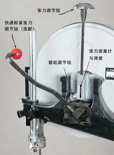 30年带锯使用经验！带锯调整，疑难全诊断