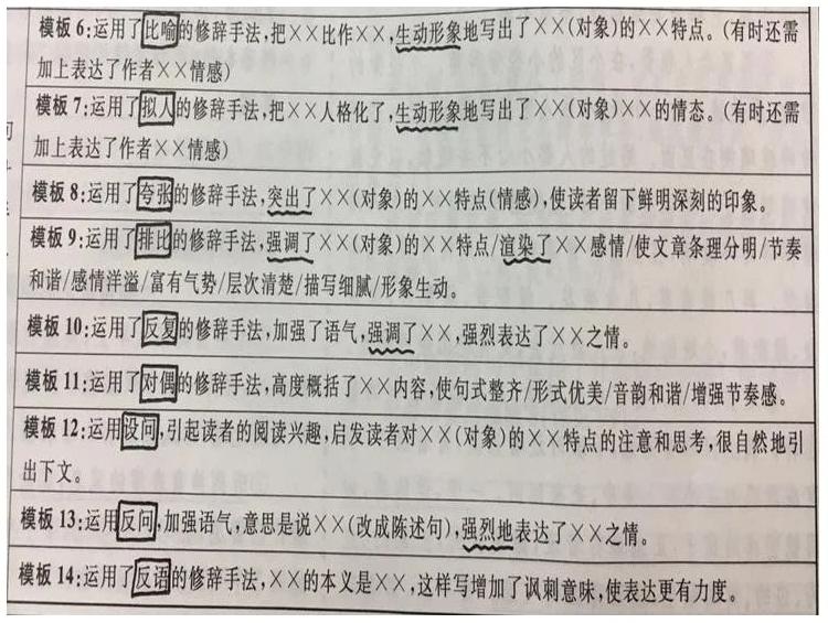 鎻愰珮灏忓璇枃闃呰鐞嗚В,灏忓璇枃闃呰鐞嗚В杈呭