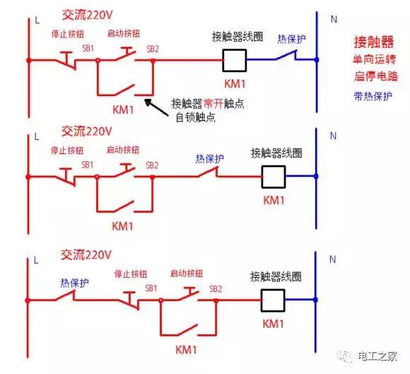 接触器点动正反转控制电路图,交流接触器控制不间断电路