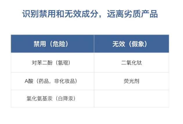 十大美白的东西,十大热门美白精华测评