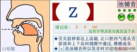 48个英语国际音标发音表高清图片,英语48个国际音标正确读法与讲解