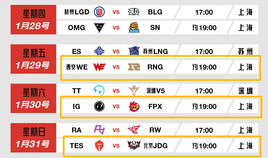 冠军上单对决theshy剪刀妹,冠军theshy配合什么打野