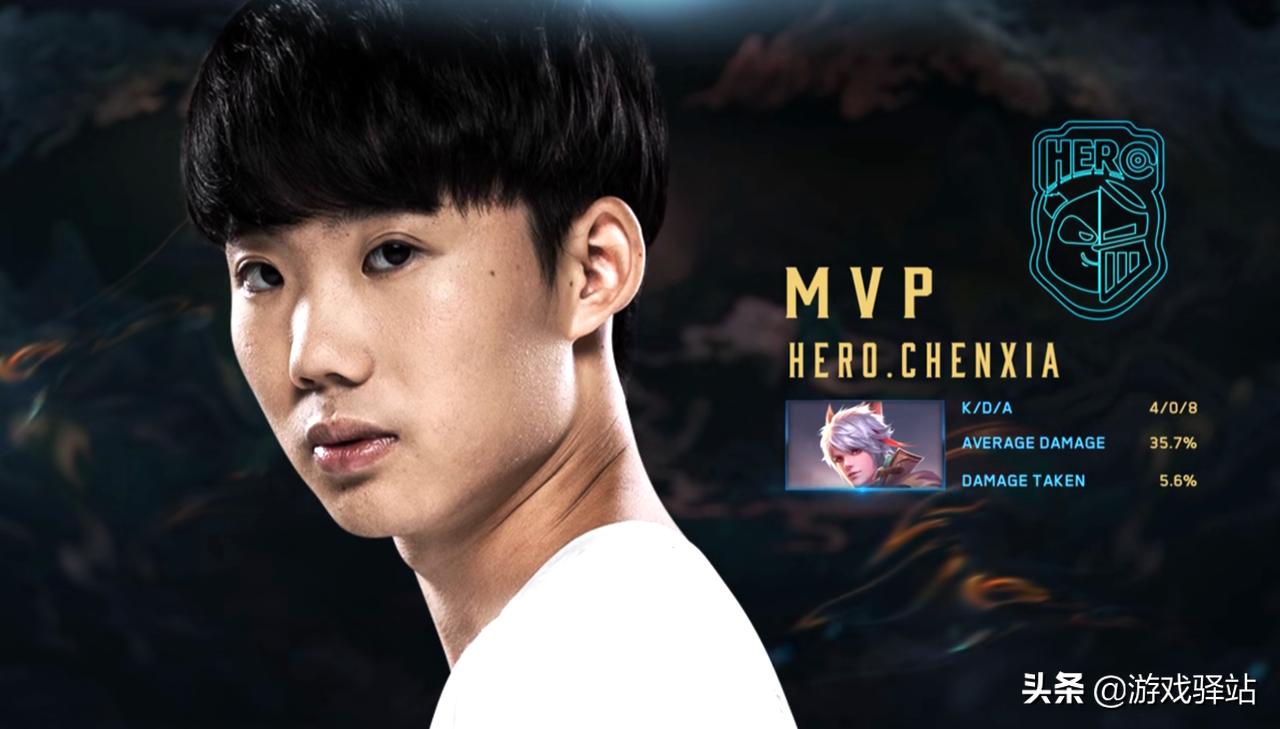 王者荣耀世冠赛晋级8强的队伍,王者荣耀2020冬季冠军杯estarvsag