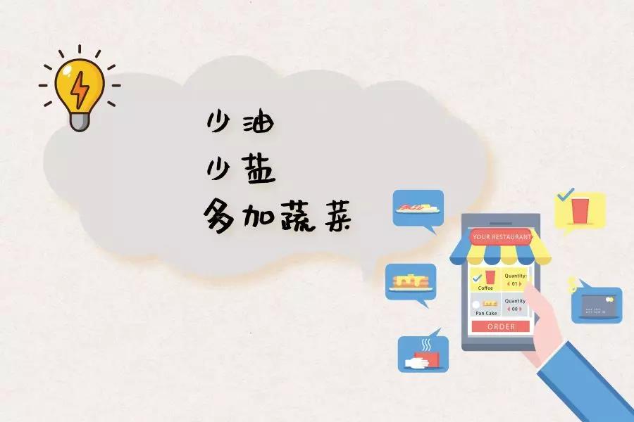 教你一招解决夜宵问题,拒绝夜宵方法