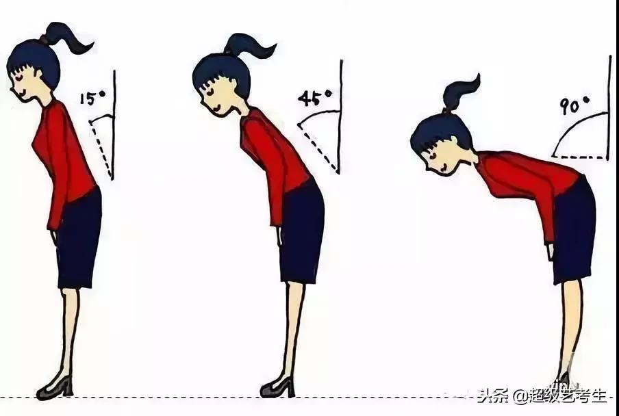 中国传媒大学播音专业属于艺考吗,在中国传媒大学读专科