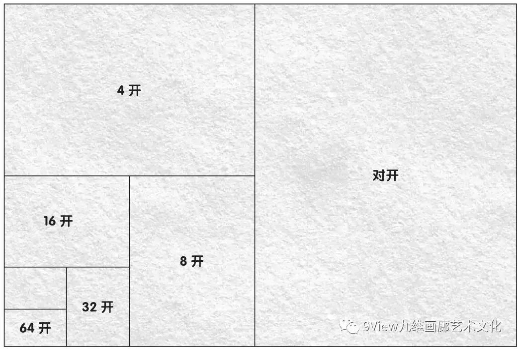 素描绘画工具清单,零基础学绘画素描工具