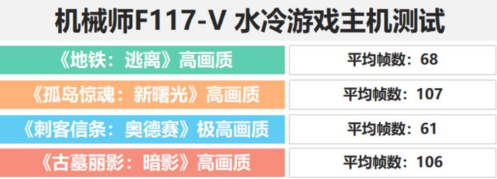 机械师f117-v什么配置,机械师f117-v主机测评最新