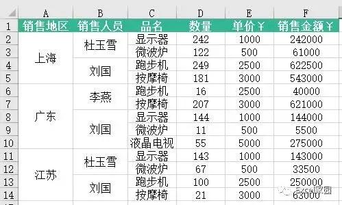 excel如何大量快速合并单元格,microsoftexcel怎么合并单元格