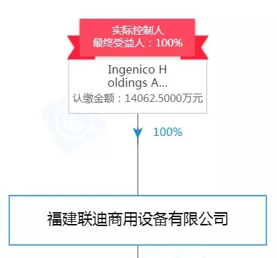 不用印尼标准二维码支付将受制裁香港与泰国合作数字货币