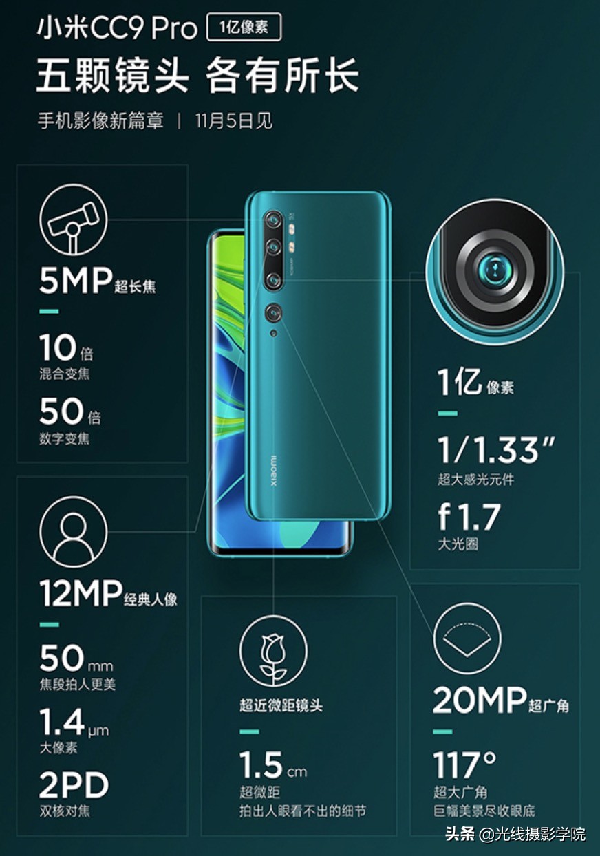 小米是怎么用1亿像素拍照,小米2亿像素手机照相效果如何