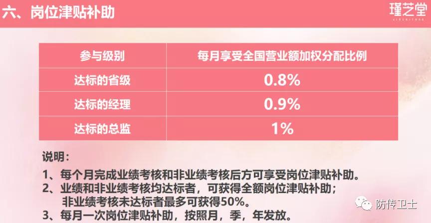 长青直销被判刑了吗,长青直销骗局被查处