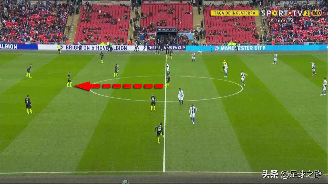 5个中场必备的核心技巧,中场开球怎么站位