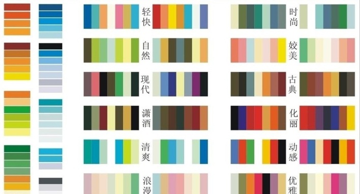 万能家居配色口诀,装修有没有一看就会的配色公式