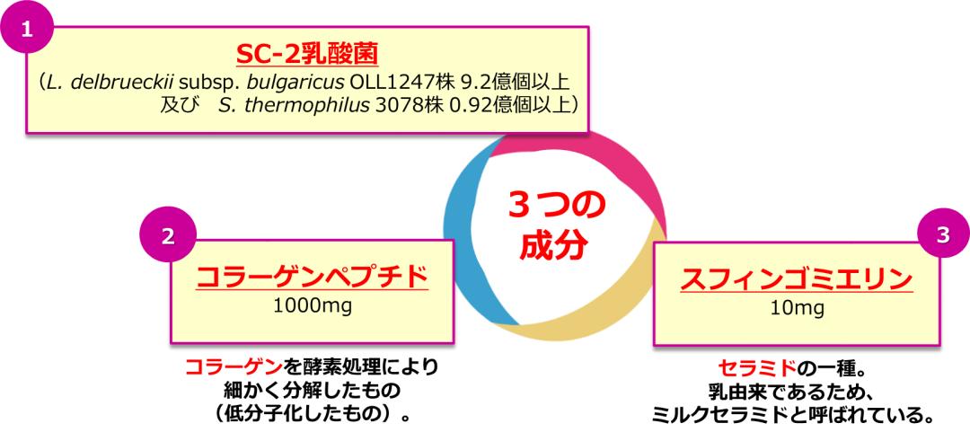 黛珂最适合用哪种化妆棉,黛珂定妆喷雾有成膜剂吗