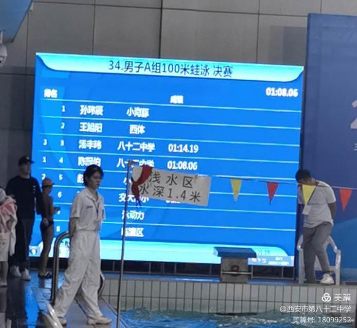 82中学喜获西安市游泳系列赛15项第一名