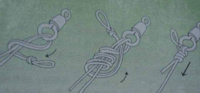 子线1.0主线3.0搭配可以野钓鲫鱼吗,钓鱼主线与八字环子线的绑法