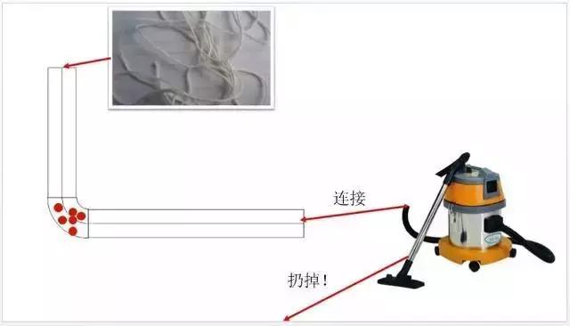 线管没堵但就是穿不过线怎么办,预埋线管被钢筋堵了怎么疏通