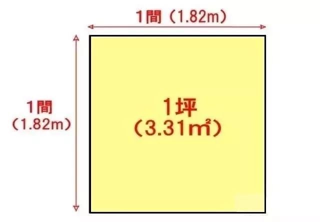 想在日本买房,想在日本买一套小户型房子