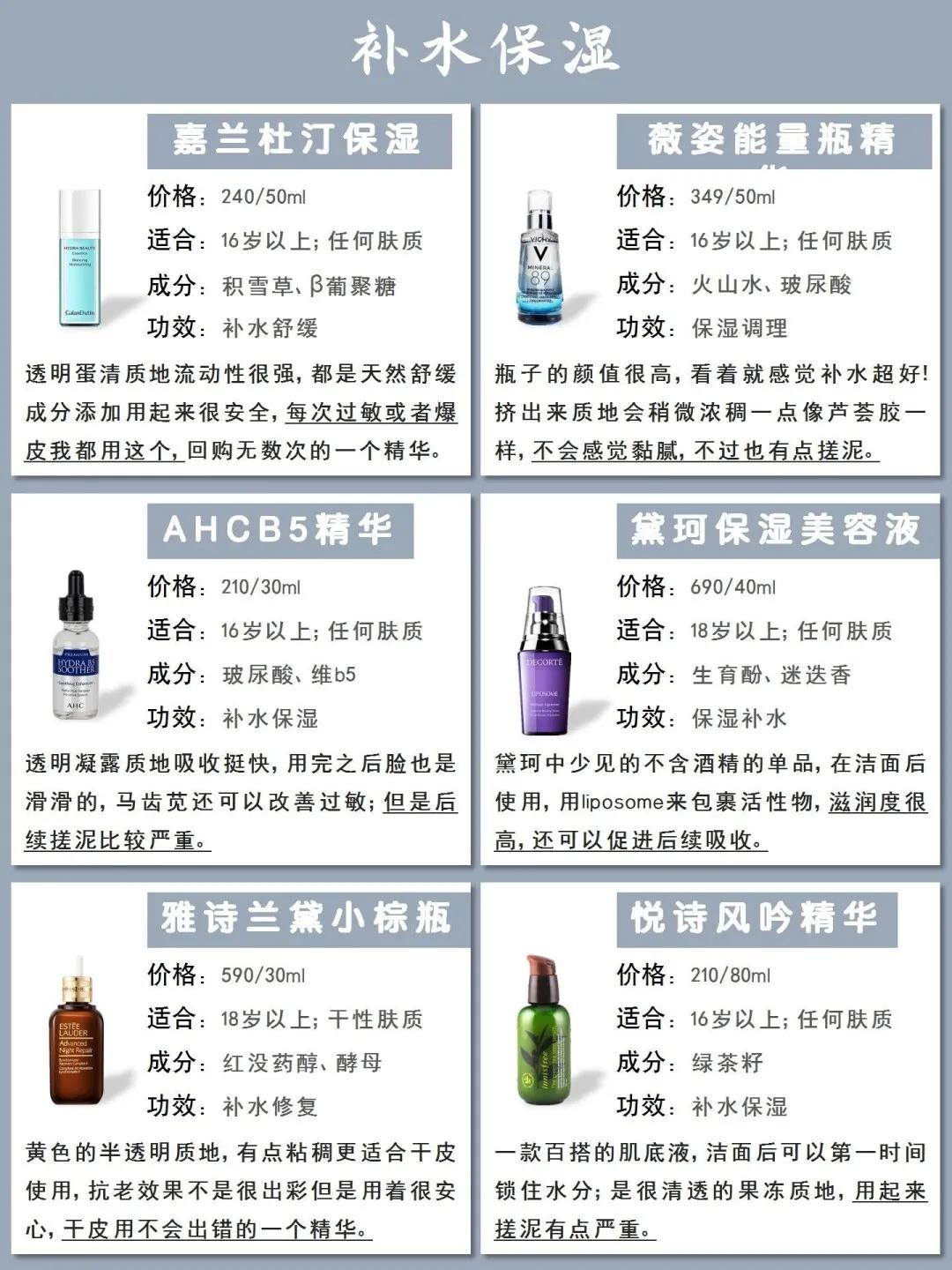 秋冬紧致抗皱精华,秋冬精华推荐