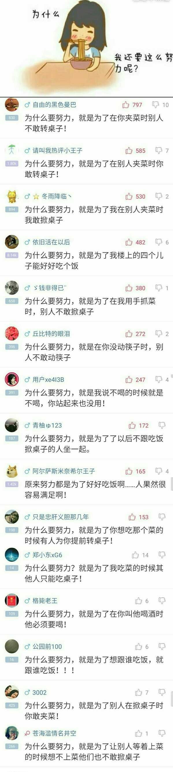 中国式应酬饭局上该怎么敬酒,中国式饭局敬酒禁忌