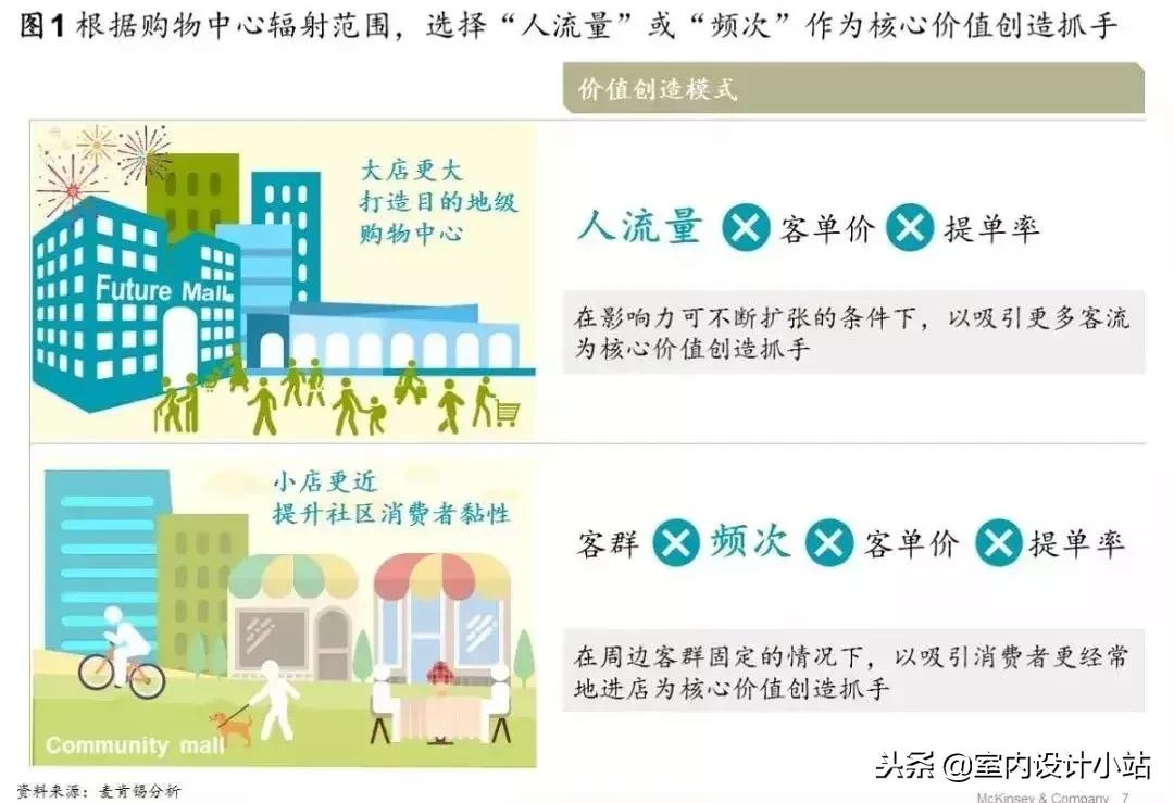 除了交易挣钱还有什么方式,除了销售还有哪些赚钱方法