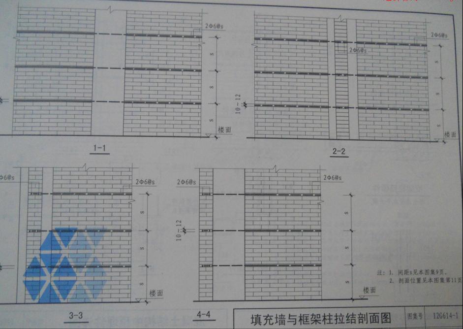 砌筑分项工程技术交底