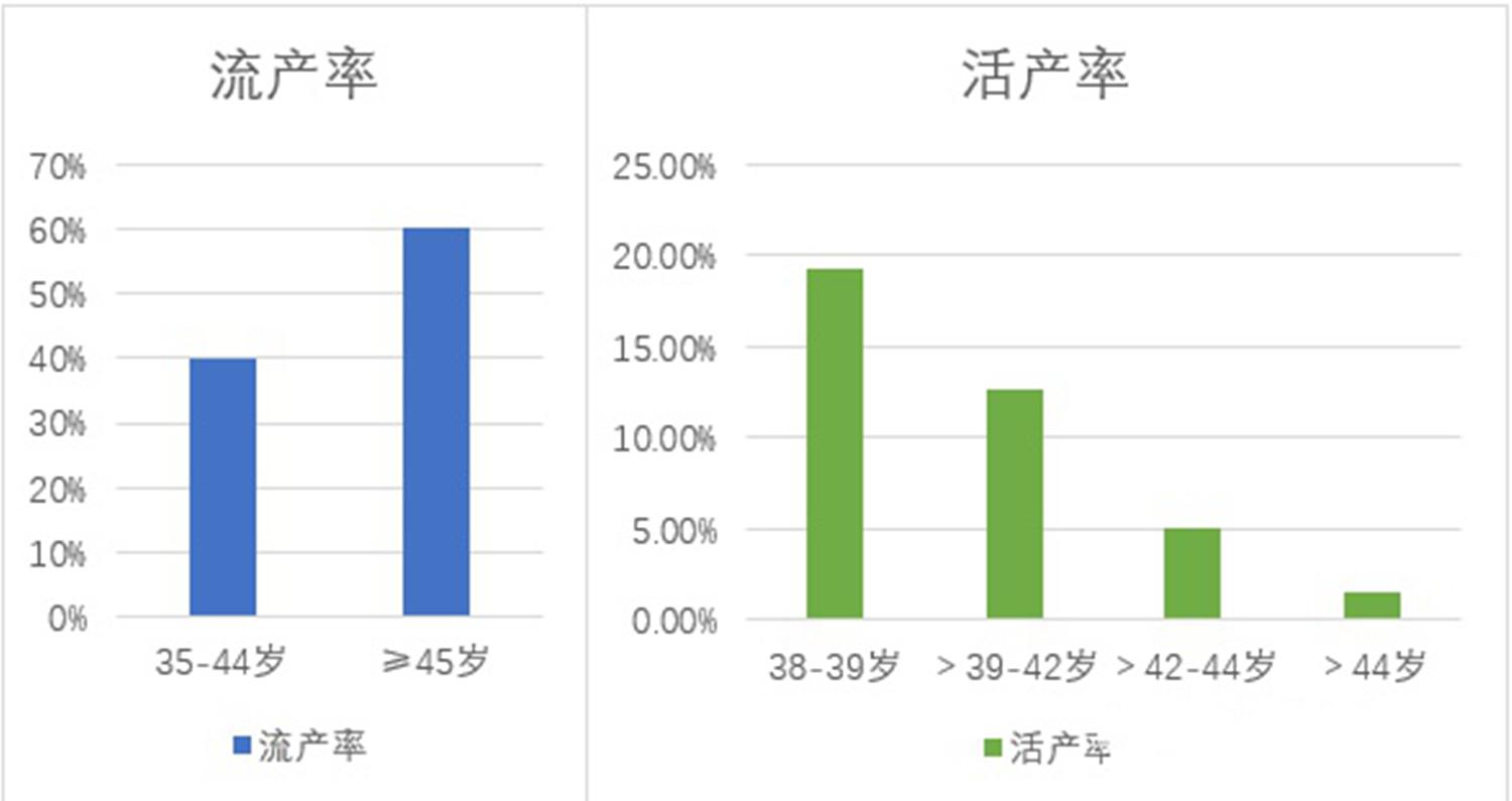 袁咏仪说自己怀二胎了吗,袁咏仪几岁备孕二胎