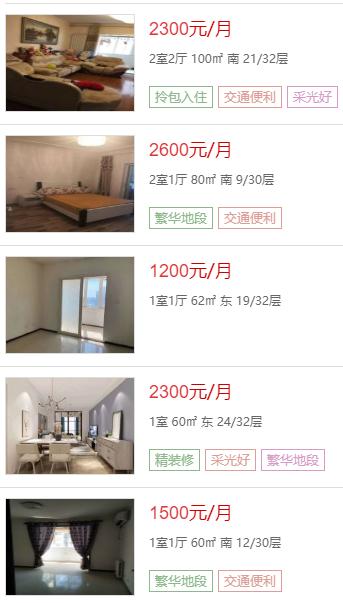 西安哪个片区租房便宜,西安热门地段租房