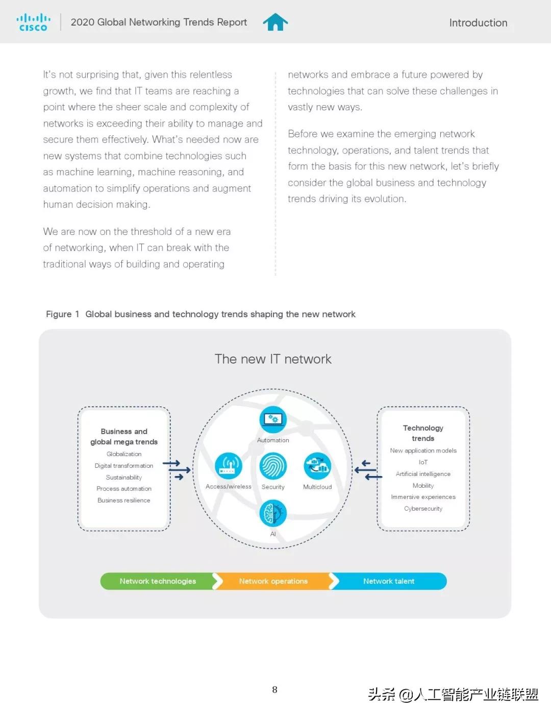 全球网络发展趋势报告,网络发展趋势图表