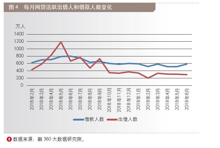 金融博览财富大消费板块投资逻辑,金融博览财富杂志
