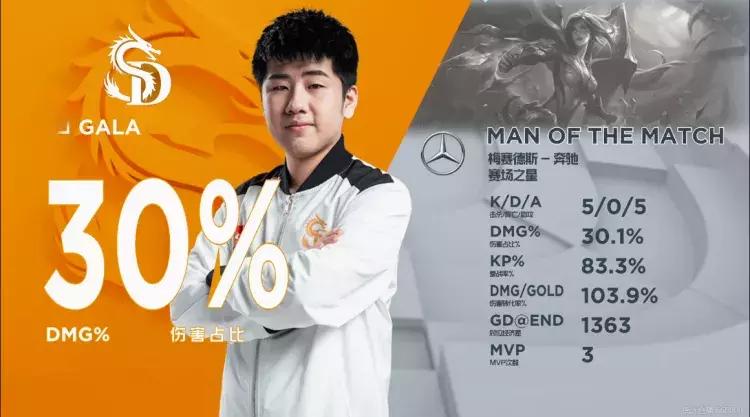 lpl春季赛2,lpl2022春季赛wbg第二局完整