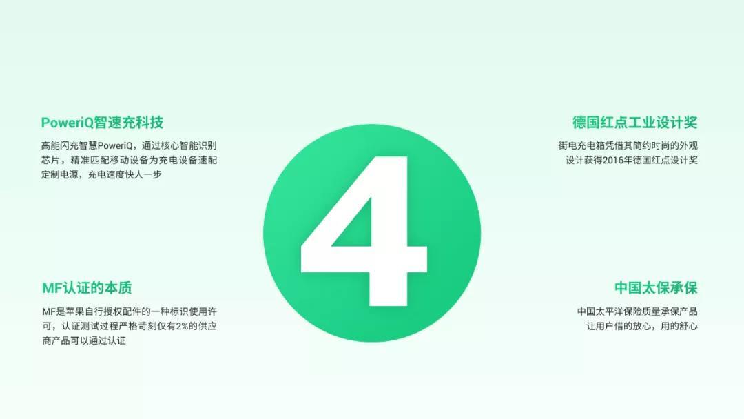 要想过的去,生活必须带点绿,这套绿色科技风ppt教程送给您