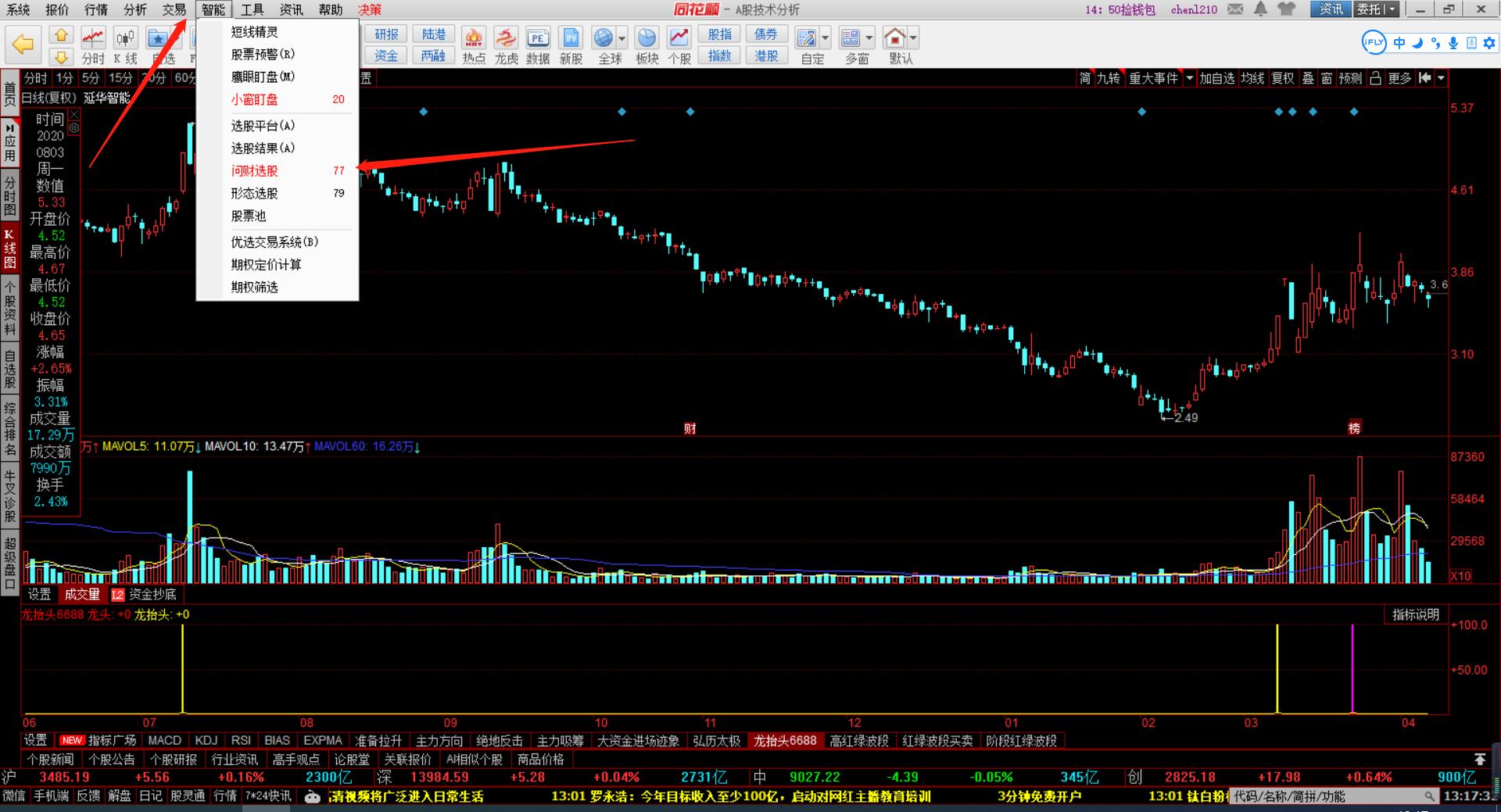 如何通过同花顺买股票,如何通过同花顺发现即将启动板块