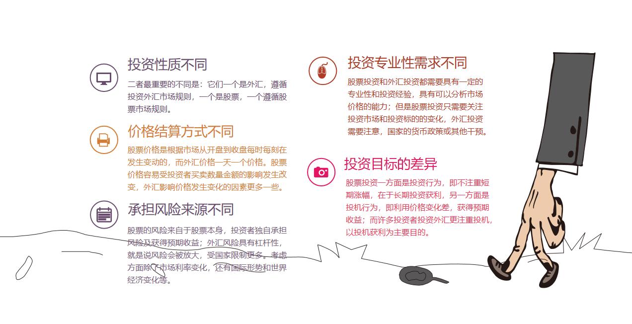 外汇平台出金被限制怎么办,外汇如何安全出金