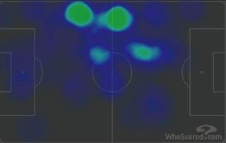 阿森纳足球战术阵型和分析,阿森纳阿尔特塔任重道远