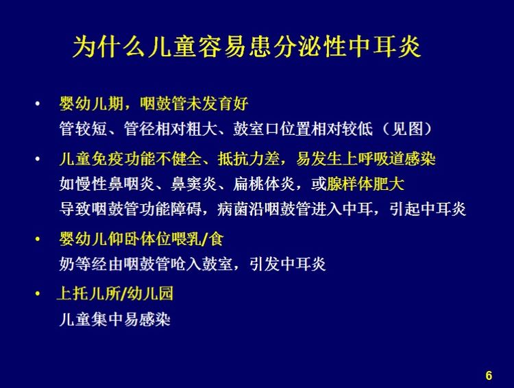 儿童分泌性中耳炎最佳治疗方法,儿童分泌性中耳炎文献
